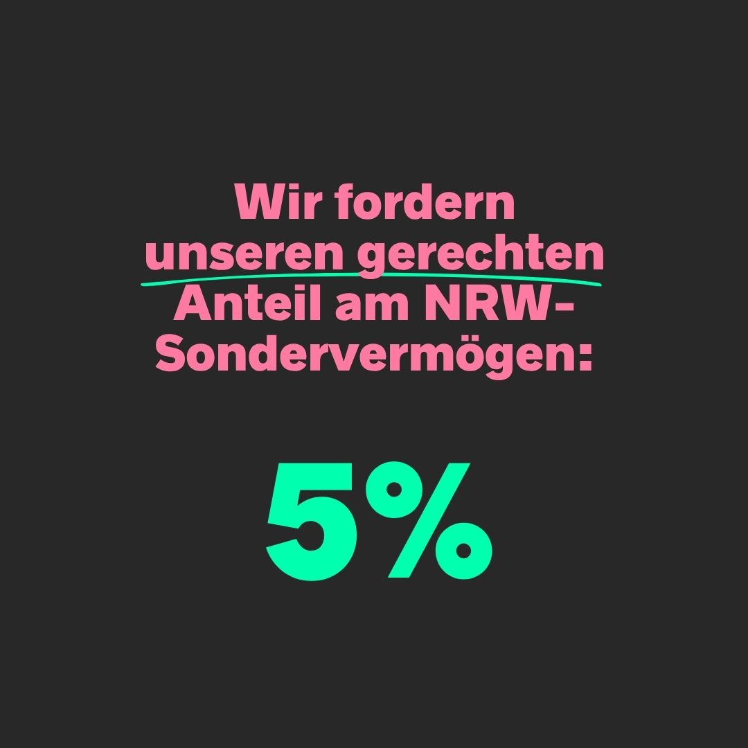 2025_10_27_Sondervermögen