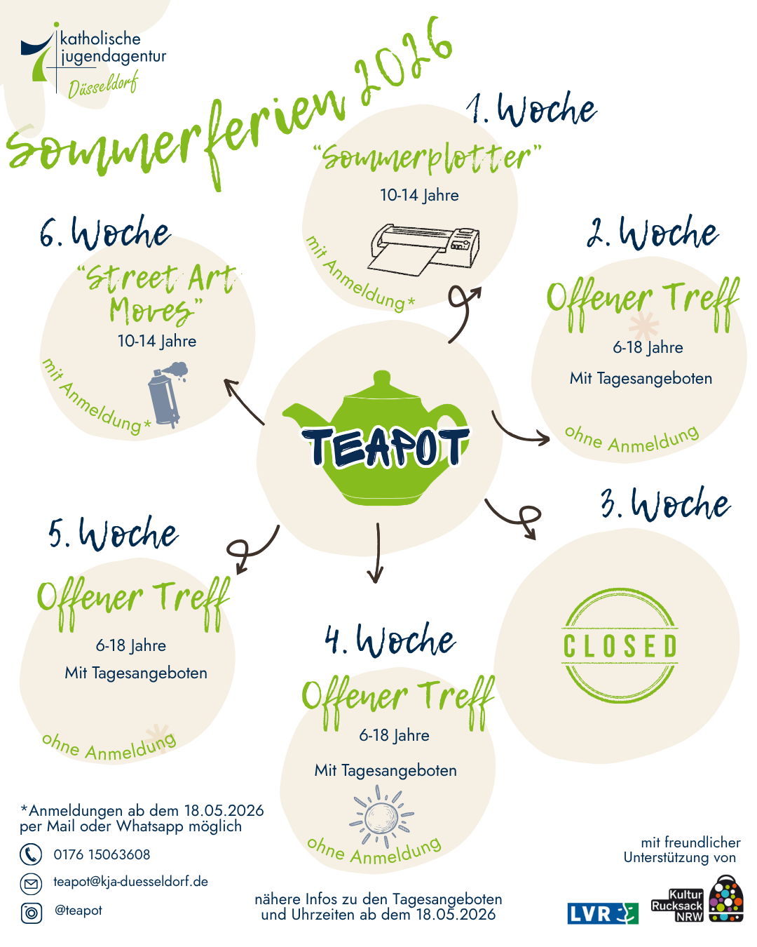 2026_Teapot Sommer - Bild